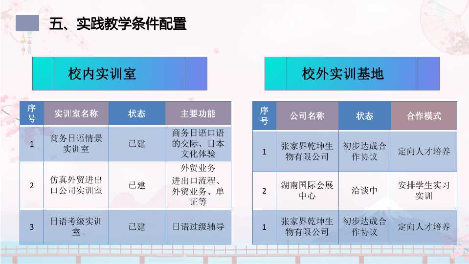 澳门新葡亰官方登录,澳门新葡8455最新网站